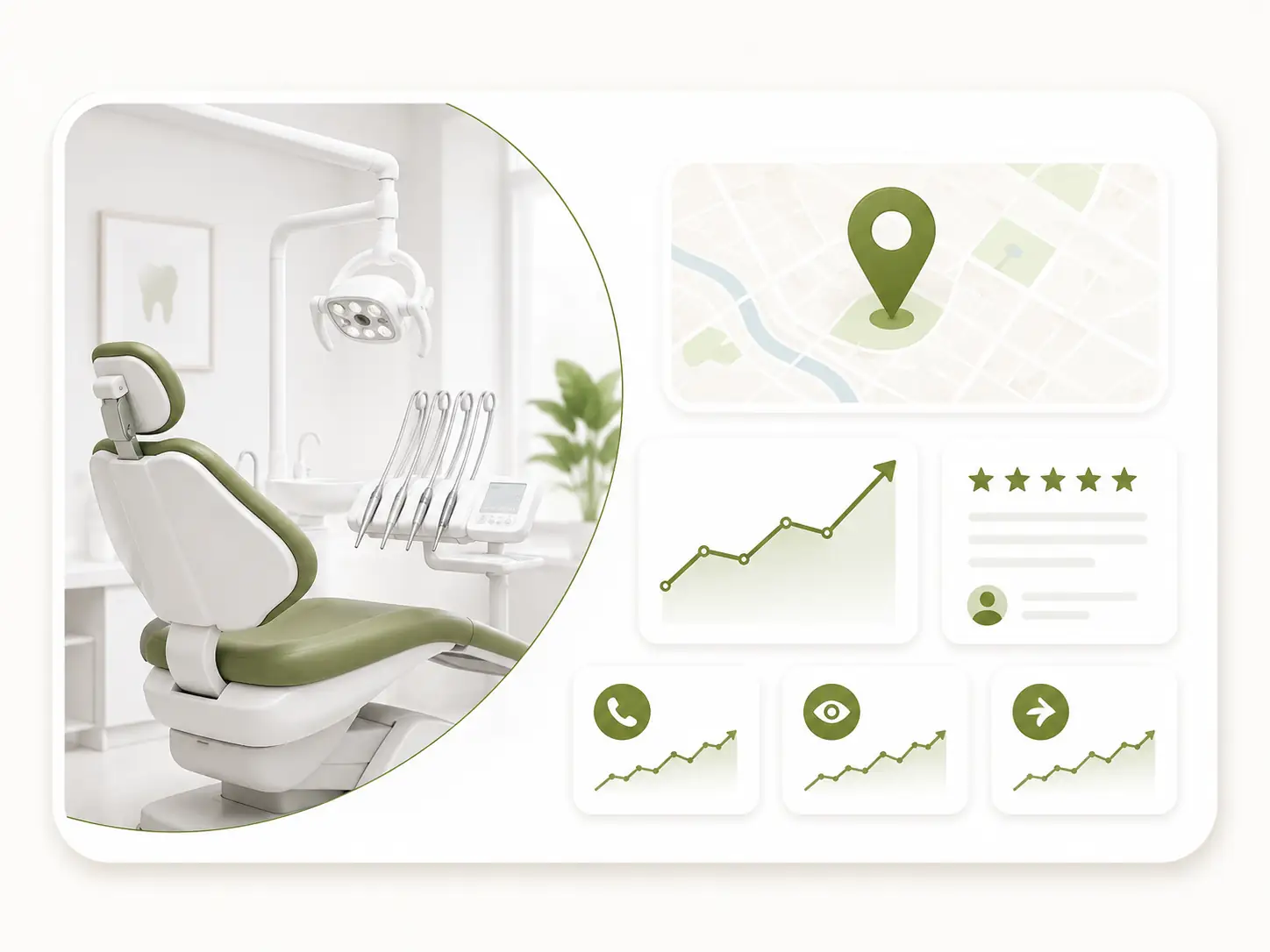 Dental clinic local SEO case study