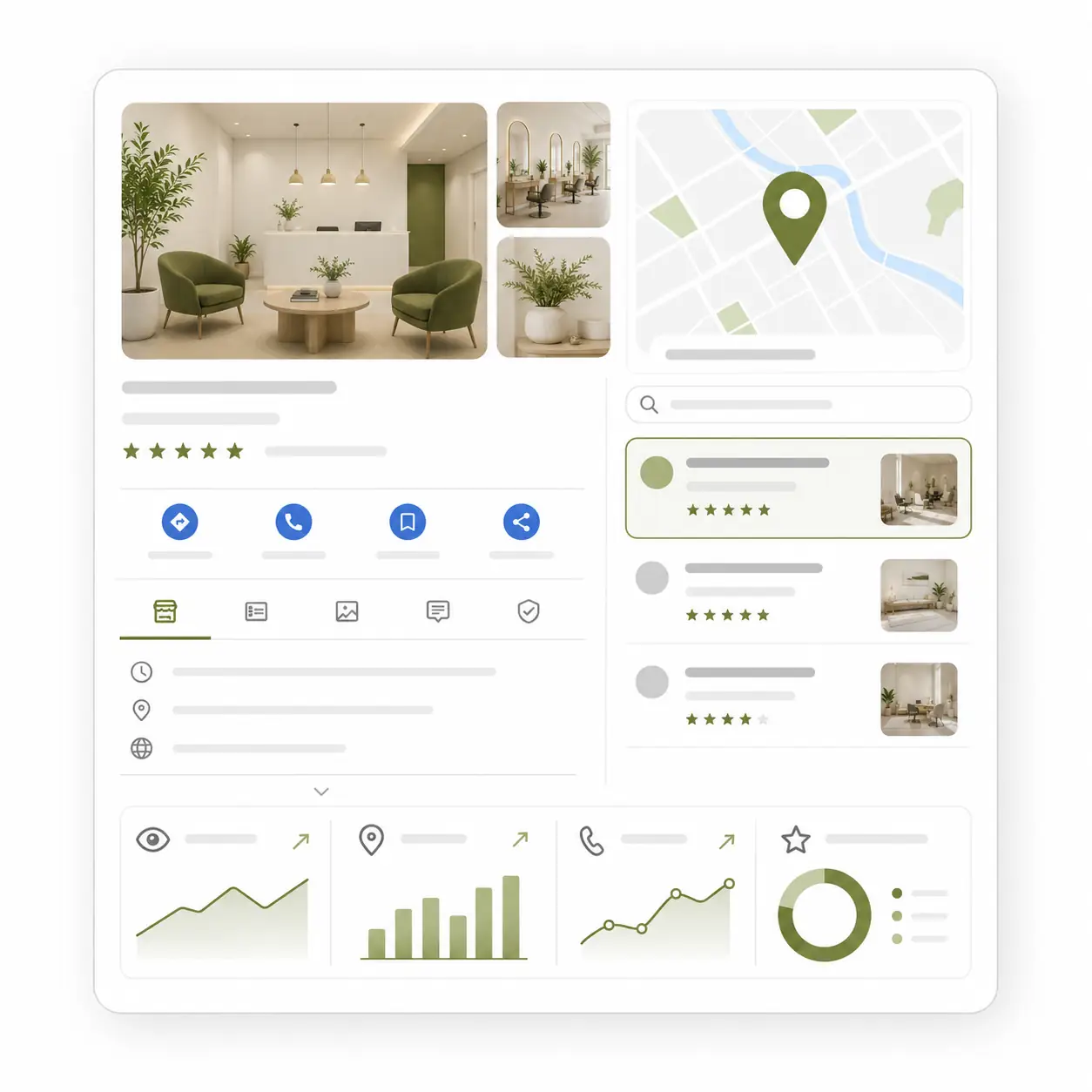 Google Business Profile local SEO dashboard